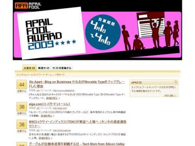 エイプリルフール･アワード2010