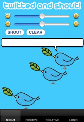 Twitted