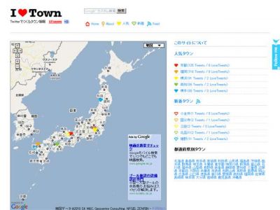 ilovetown