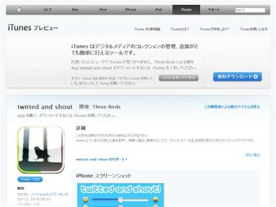 Twitted