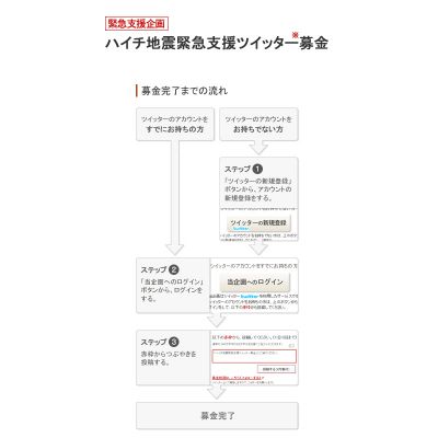 ツイッターその他
