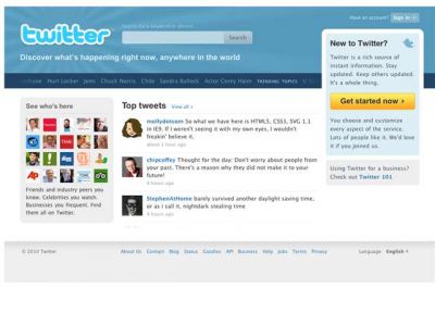 米Twitter