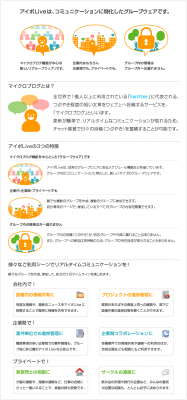 アイポLive