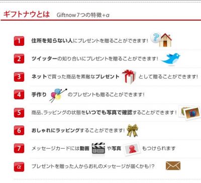 ギフトナウ