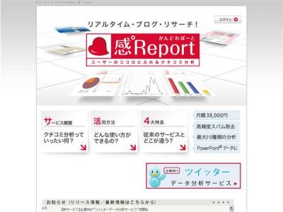 ツイッターデータ分析サービス