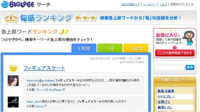 旬感ランキング