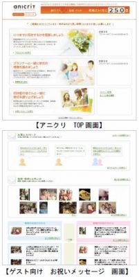 アニクリ