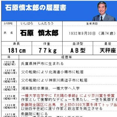 佐々木俊尚