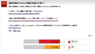 ネット選挙