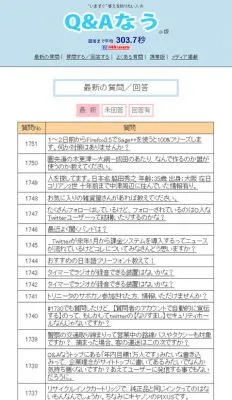 ツイッターサービス